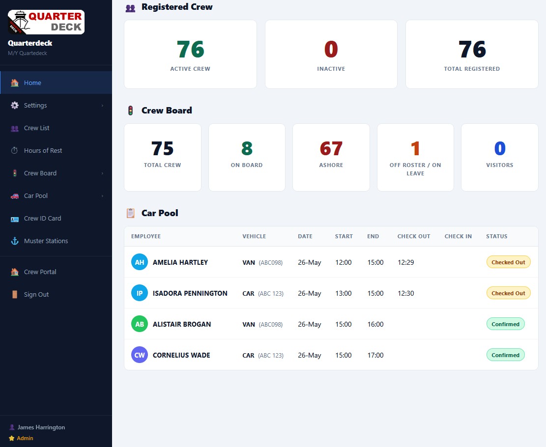 Quarterdeck Admin Home showing crew, board, and car pool summaries