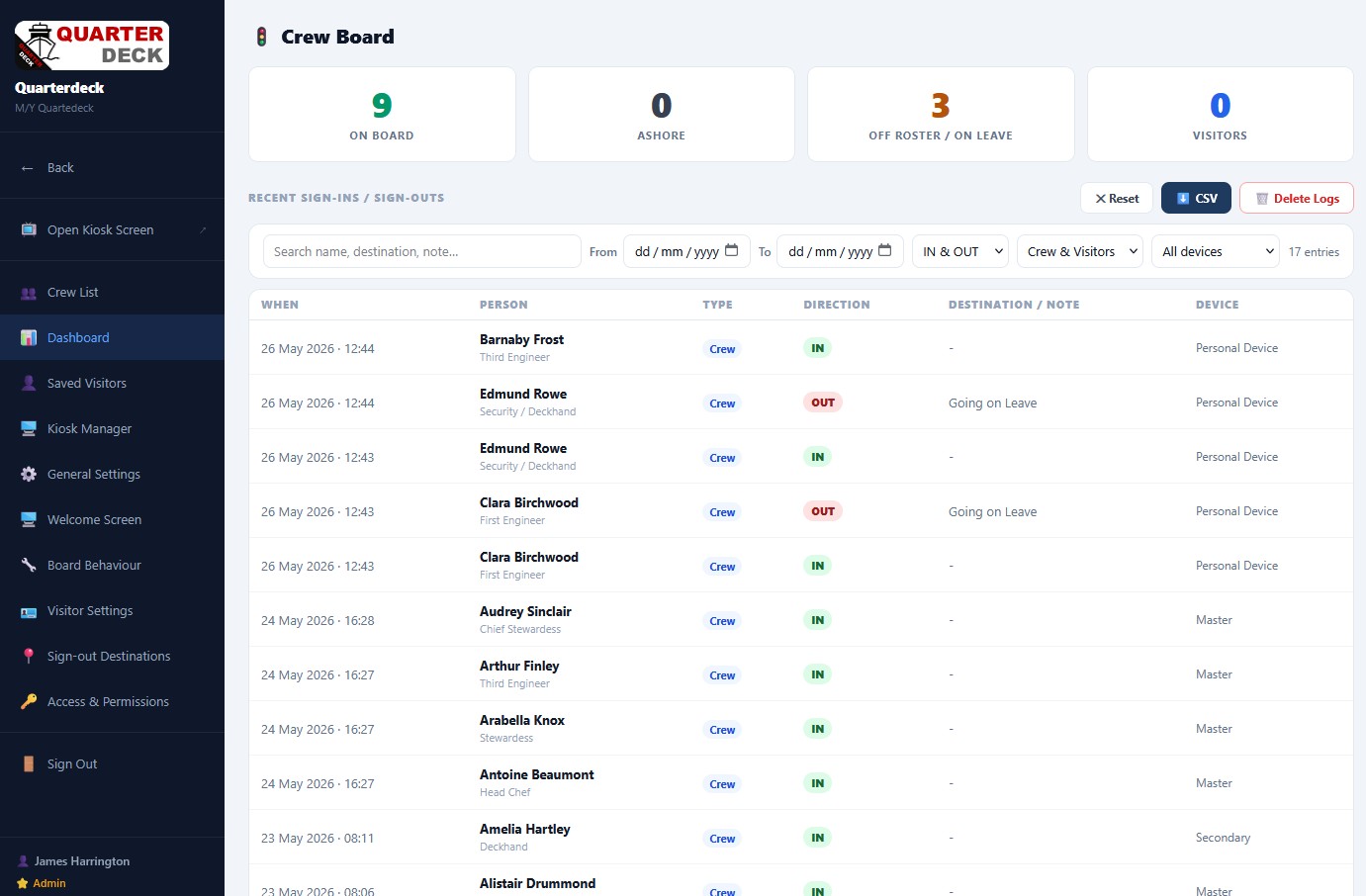 Crew Board Dashboard with KPI cards and recent sign-in/out log