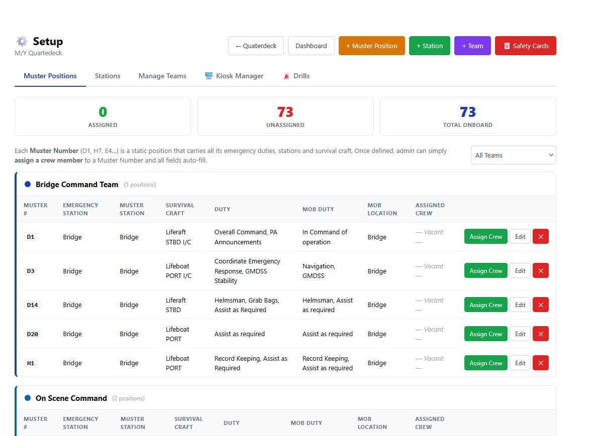 Muster Positions screen with KPI summary and team-by-team position lists